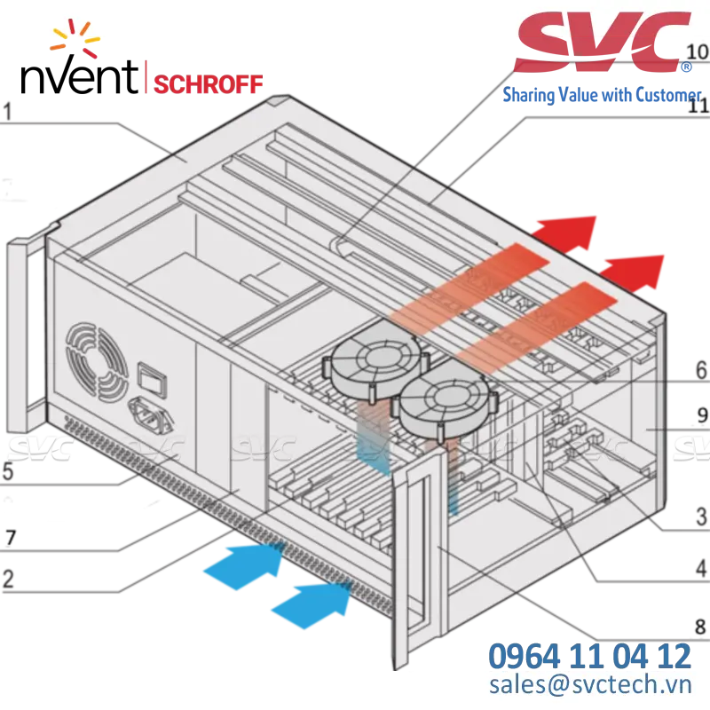 Hệ thống tích hợp CPCI/ CPCI Serial CPCI System With ATX PSU Desktop, 4 U, 8 Slot, 84 HP - 24579-602