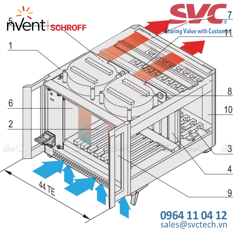 Hệ thống tích hợp CPCI/ CPCI Serial CPCI PlusIO System, Desktop, 4 U, 8 Slot, 44 HP - 24579-605