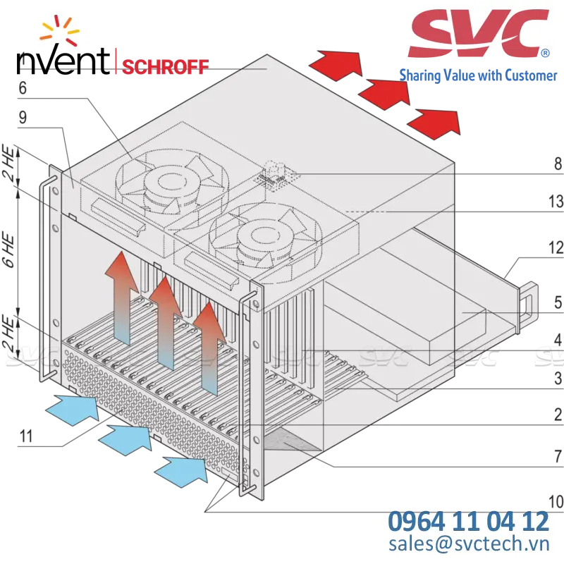 Hệ thống tích hợp VME/VME64x VME64x System, 10 U, 21 Slot, 2 Open Frame PSUs - 20836-220