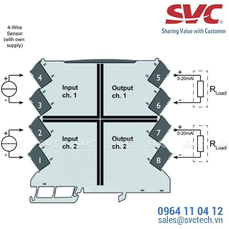 Bộ cách ly tín hiệu - ACT20M-2CI-2CO-ILP-S