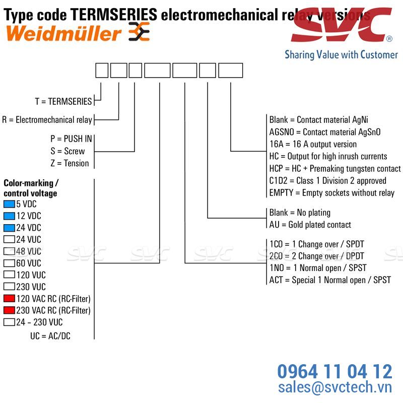 PLC Relay (Rơ le mỏng) kết nối dạng cắm - TRP 60VUC 1CO 16A