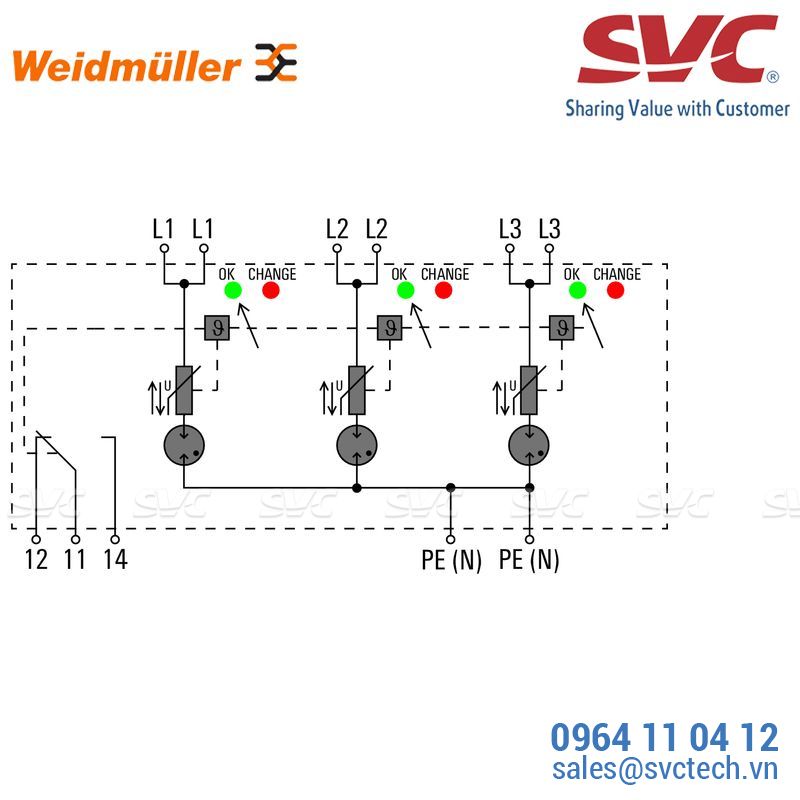 Chống sét lan truyền nguồn AC - VPU AC I 3 R 440/25 LCF